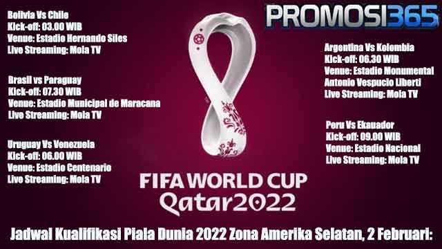 Jadwal Kualifikasi Piala Dunia 2022 Zona Amerika Selatan